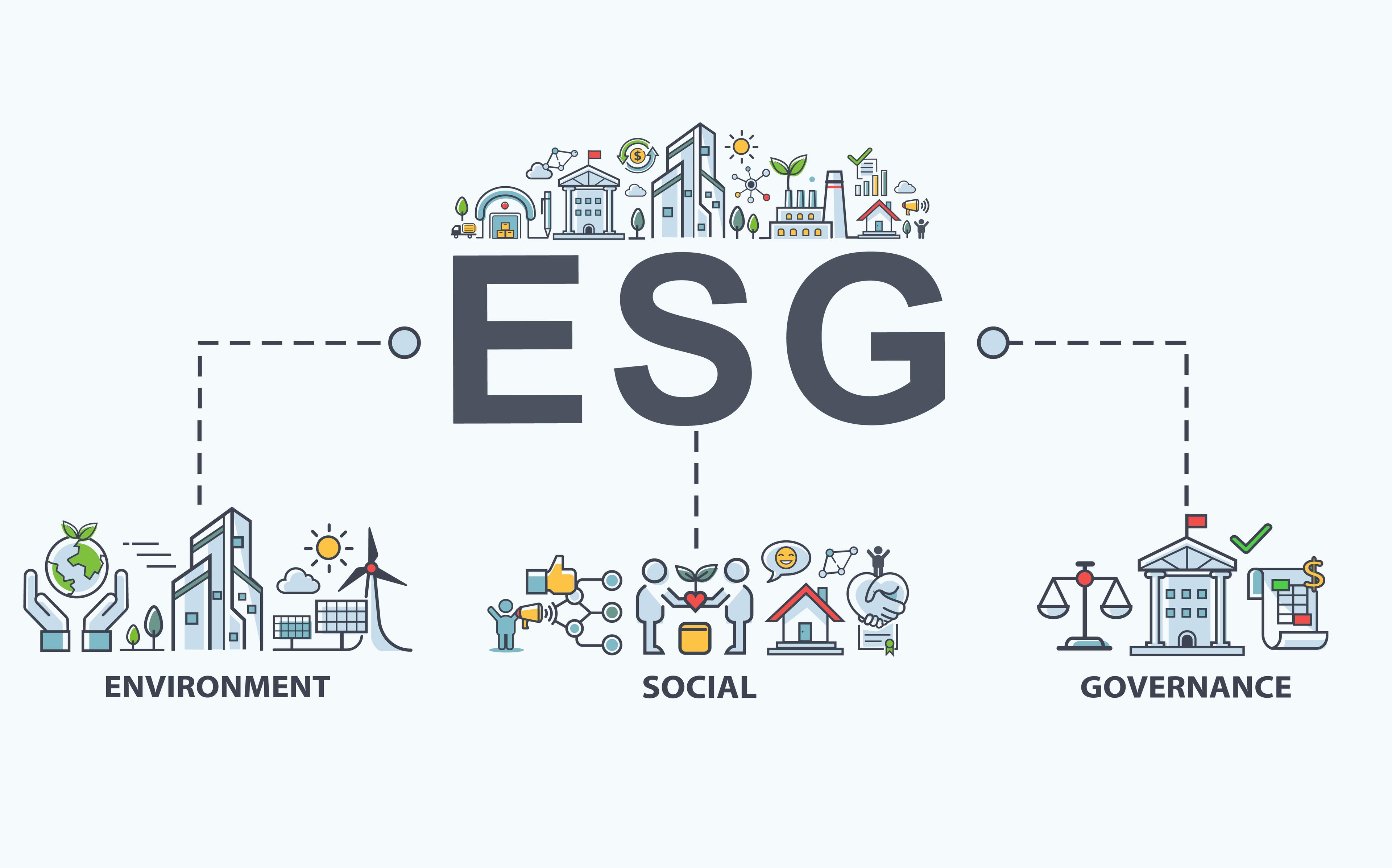 How can organisations fast track their ESG initiatives using AI?